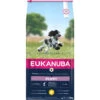 Eukanuba Dog Growing Puppy Medium -Deli Prins Winkel 1006527