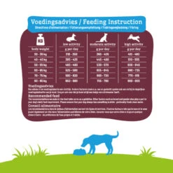 Smolke Hondenvoer Senior Maxi -Deli Prins Winkel 1006786 4