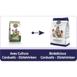 Deli Nature Aves Cultura Carduelis Distelvinken -Deli Prins Winkel 1007390 2