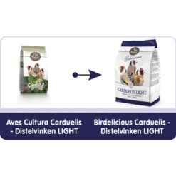 Deli Nature Aves Cultura Carduelis Distelvink Light -Deli Prins Winkel 1007392 2