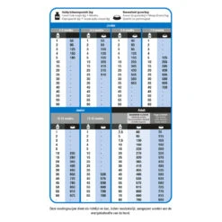 Prins Protection Croque Super Performance Hondenvoer -Deli Prins Winkel 1016869 2