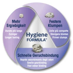 BIOKAT'S Biokatu0027s Kattenbakvulling Classic 3-in-1 Extra -Deli Prins Winkel 1039324 2