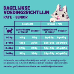 16x Edgard & Cooper Kattenvoer Senior Pate Kip - Kalkoen -Deli Prins Winkel 1047246 4