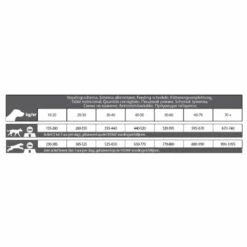 CaroCroc Hondenvoer Energy -Deli Prins Winkel 1067464 2