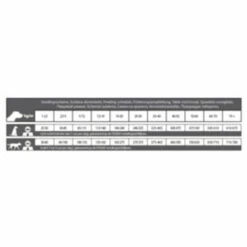 CaroCroc Hondenvoer Original 9 CaroCroc Hondenvoer Original -Deli Prins Winkel 1067469 4