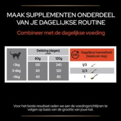 Pro Plan Supplement Poeder Voor Katten Multivitamine -Deli Prins Winkel 1073847 2