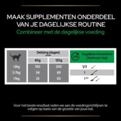 Pro Plan Supplement Poeder Voor Katten Natural Defence -Deli Prins Winkel 1073848 2