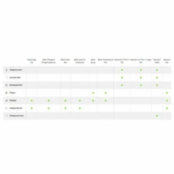 Mansonil All Worm Ontworming Tabletten Kat Vanaf 4 Kg -Deli Prins Winkel 746872 2