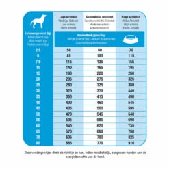 Prins Fit Selection Zalm - Rijst 5 Prins Fit Selection Zalm - Rijst -Deli Prins Winkel 746879 2