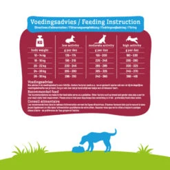 Smolke Hondenvoer Senior Medium -Deli Prins Winkel 798554 4