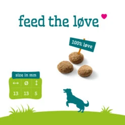 Smolke Hondenvoer Weight Control -Deli Prins Winkel 798555 3