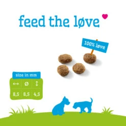 Smolke Hondenvoer Puppy Mini - Medium 8 Smolke Hondenvoer Puppy Mini - Medium -Deli Prins Winkel 798928 3