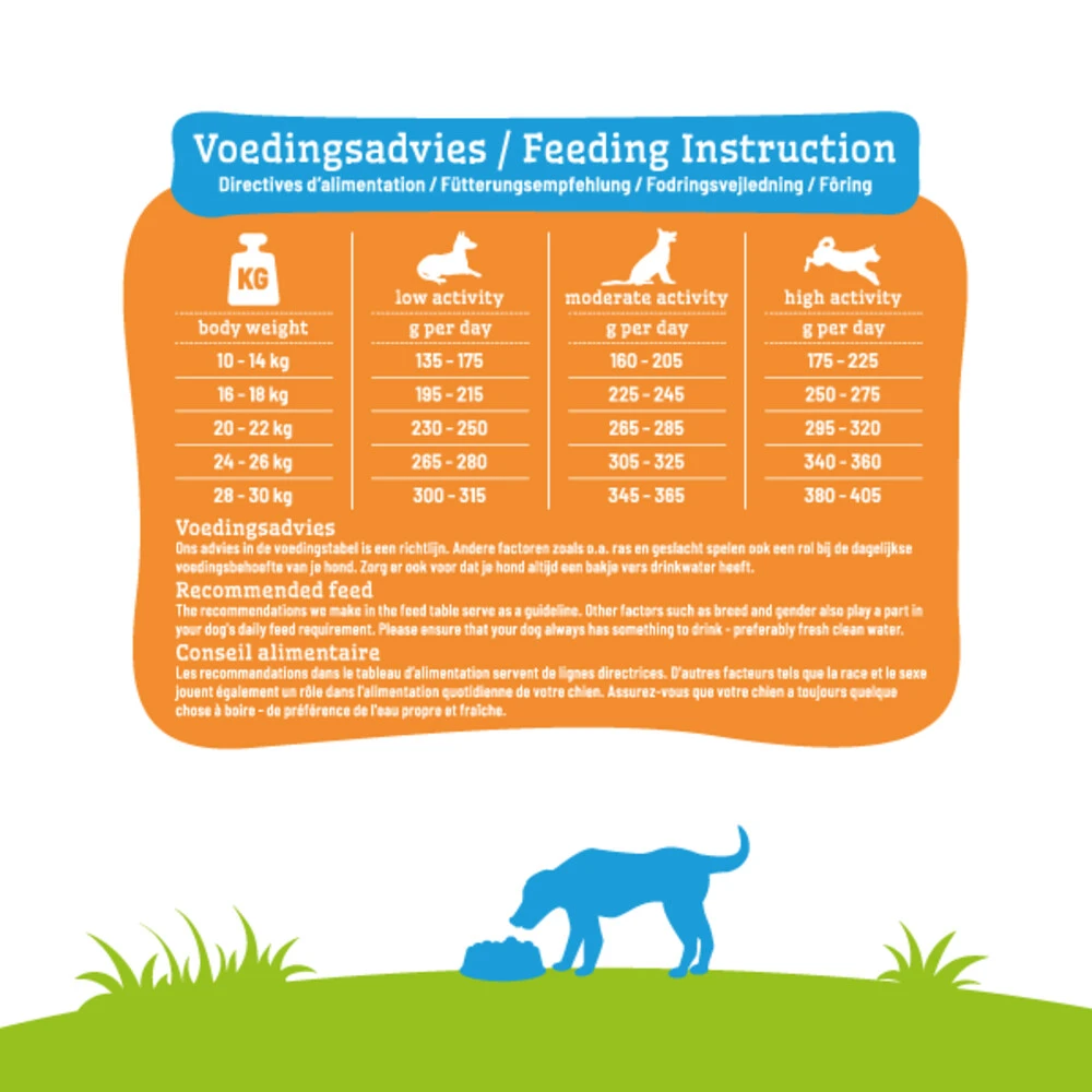 Smolke Hondenvoer Adult Medium 6 Smolke Hondenvoer Adult Medium - Afbeelding 4