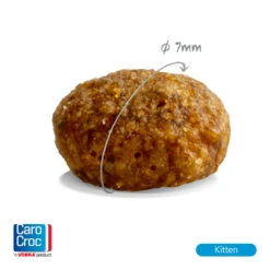 CaroCroc Kitten 33/19 Kattenvoer -Deli Prins Winkel 876649 3