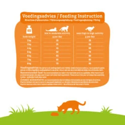 Smolke Kattenvoer Adult Kip -Deli Prins Winkel 877137 4