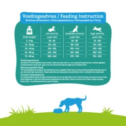 Smolke Graanvrij Hondenvoer Adult -Deli Prins Winkel 962239 4