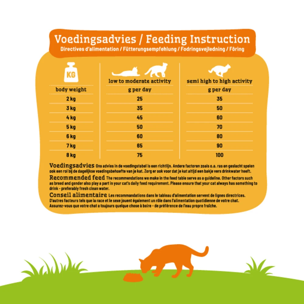 Smolke Kattenvoer Adult Vis 6 Smolke Kattenvoer Adult Vis - Afbeelding 4