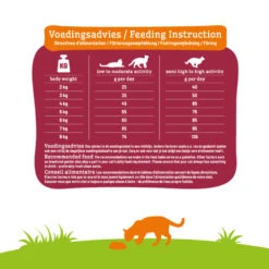 Smolke Kattenvoer Senior Kip -Deli Prins Winkel 991486 4