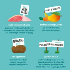 Edgard & Cooper Hondenvoer Puppy Scharrelkip - Scharreleend -Deli Prins Winkel 993014 4