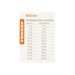 Fokker Country Balance Graanvrij -Deli Prins Winkel 993875 2